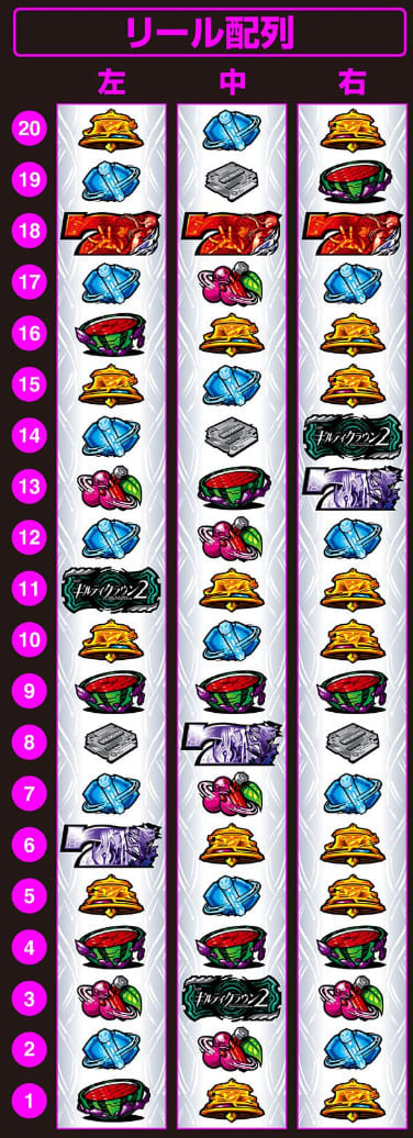 スマスロ シャーマンキング エピソードボーナス演出