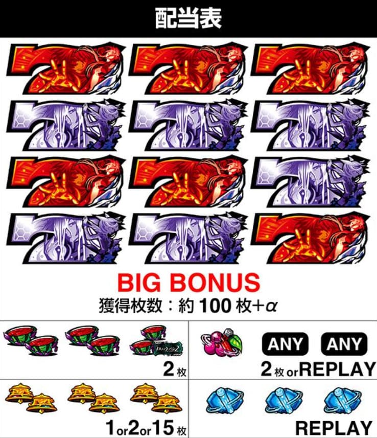 スマスロ シャーマンキング ATバトル画面